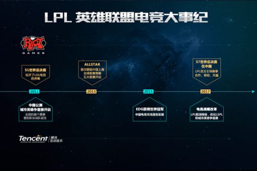 在鲍尔默的