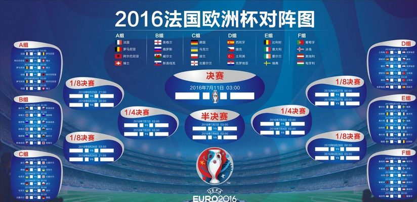 双核心的稳 双核心的稳