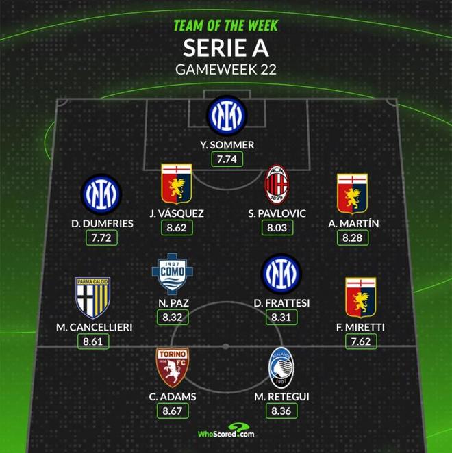 决定了比赛 决定了比赛