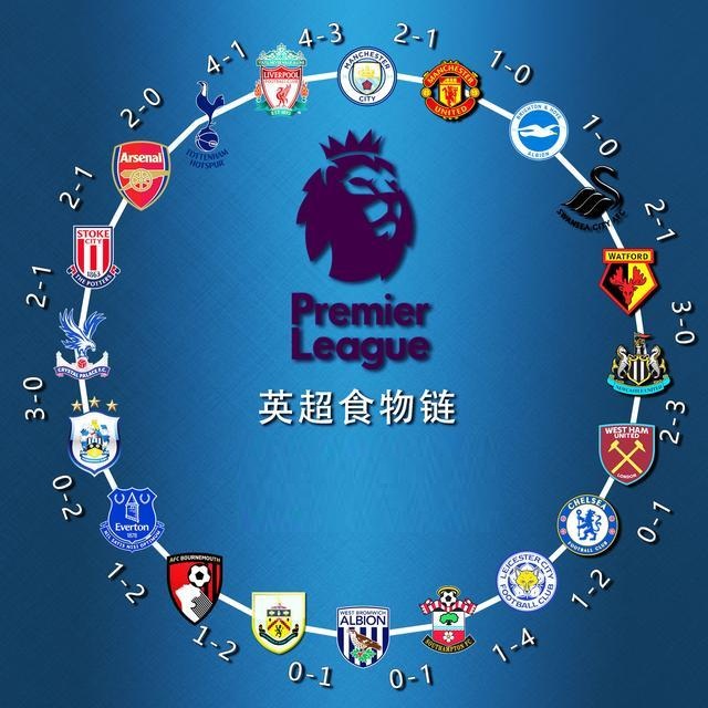 奇的签约时 奇的签约时